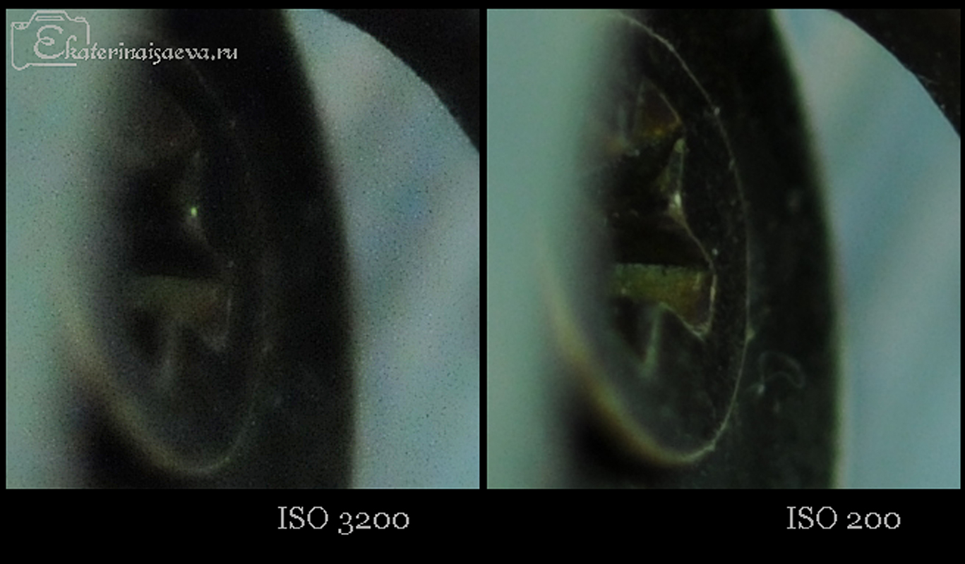ISO
